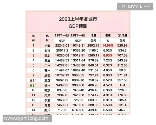 广州乒乓球队以95分稳居锦标赛积分榜首位展现强劲实力