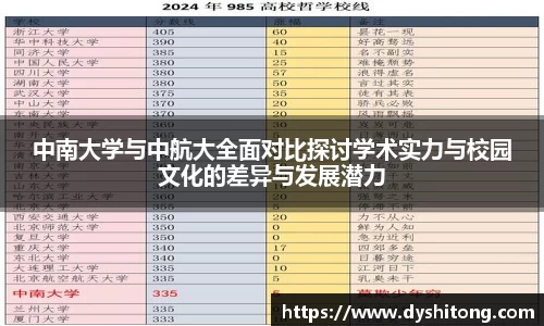 中南大学与中航大全面对比探讨学术实力与校园文化的差异与发展潜力